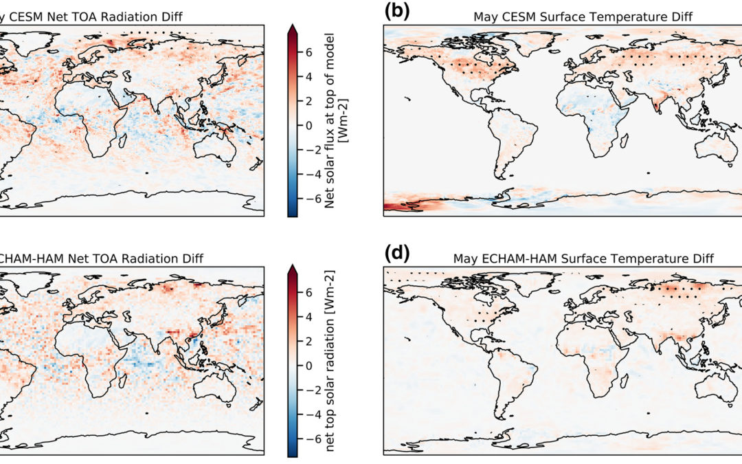Climate Impacts of COVID‐19 Induced Emission Changes