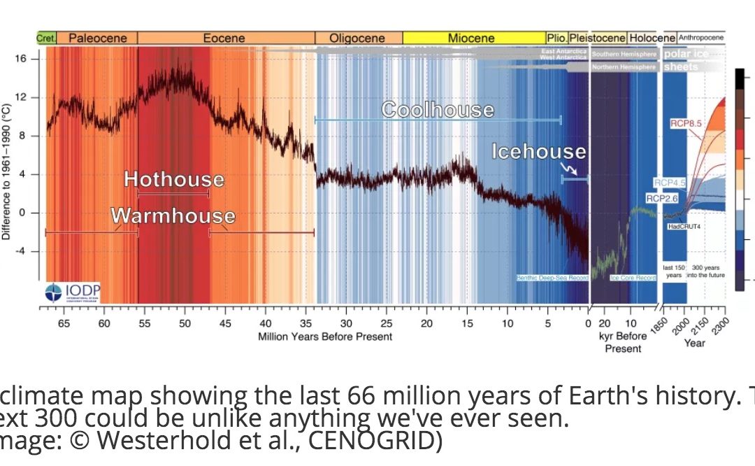 Earth barreling toward ‘Hothouse’ state not seen in 50 million years, epic new climate record shows